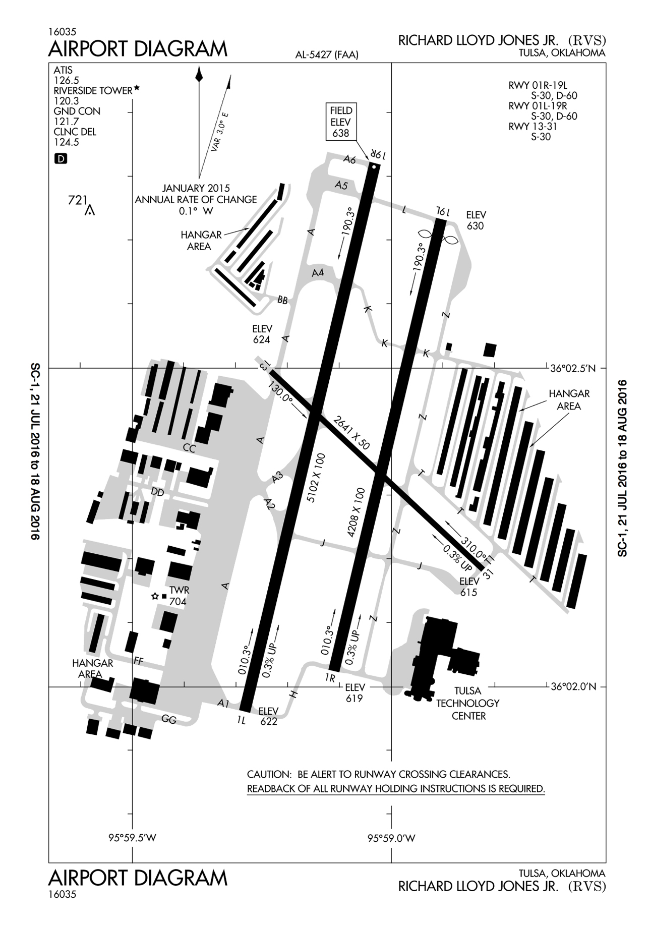 airport_diagram2
